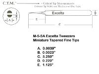 3 25  Tapered High Precision Tip Tweezer M 5 SA